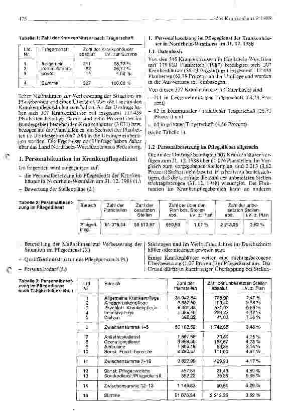 Vorschauseite 2: Die Personalsituation im Krankenpflegedienst und in den Schulen für Krankenpflegeberufe in Nordrhein-Westfalen