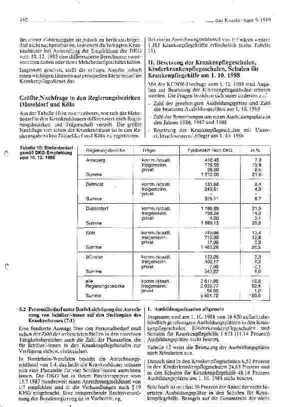 Vorschauseite 6: Die Personalsituation im Krankenpflegedienst und in den Schulen für Krankenpflegeberufe in Nordrhein-Westfalen