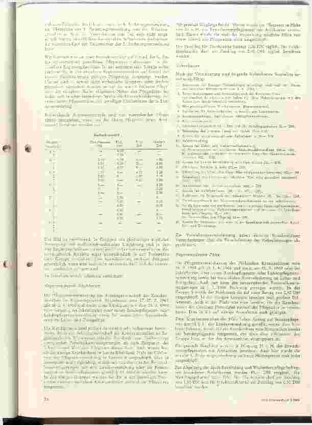 Vorschauseite 4: Die Landespflegesatzverordnung in Rheinland-Pfalz und ihre Anwendung