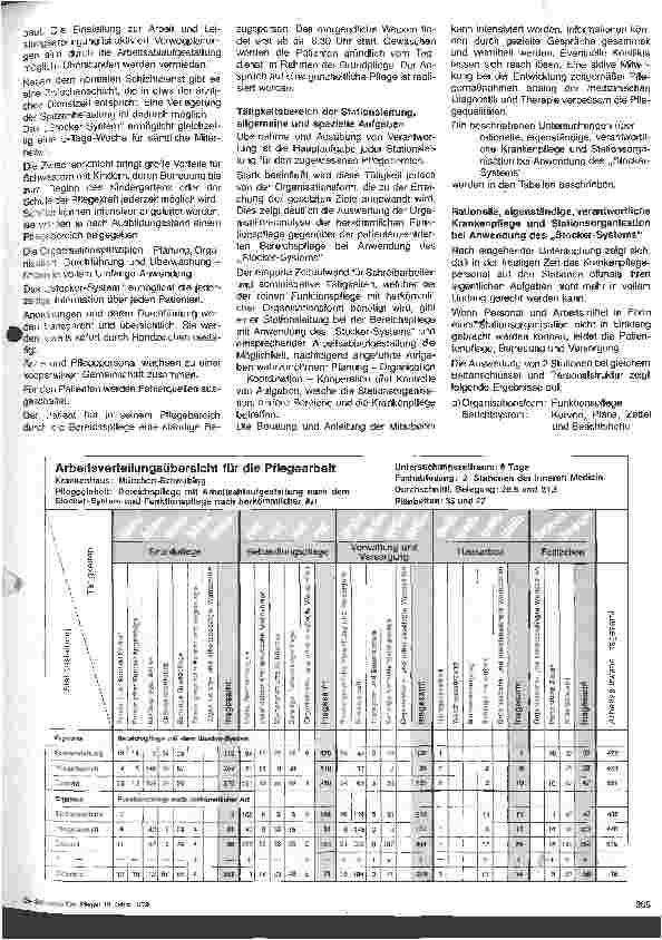 Vorschauseite 2: Vergleichende Organisationsanalyse der herkömmlichen Funktionspflege mit der patientenzentrierten Bereichspflege bei Anwendung d. Stocker-S