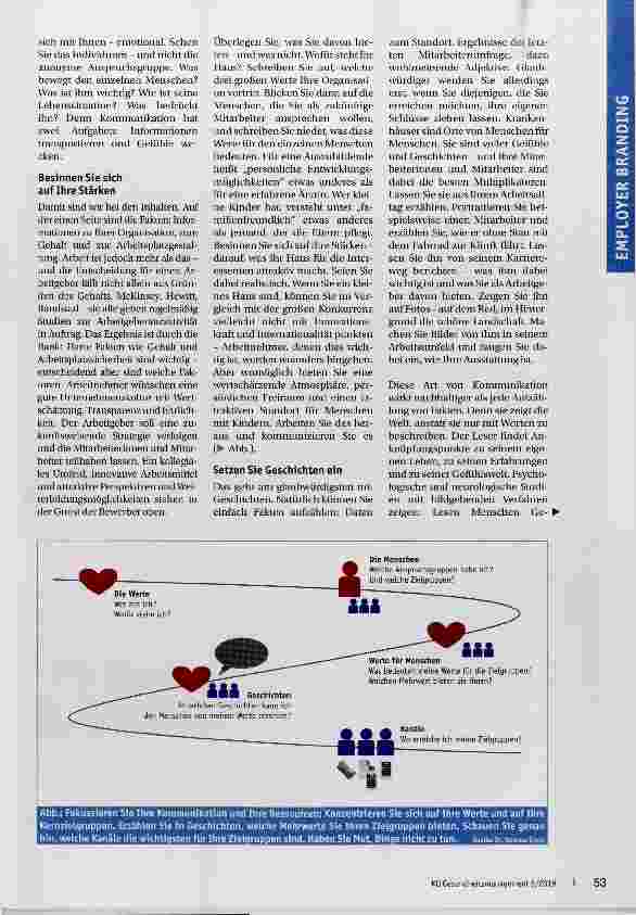 Vorschauseite 2: Nicht alles tun, sondern das Richtige