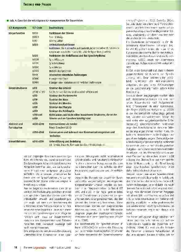 Vorschauseite 3: ICF und Dysarthrie