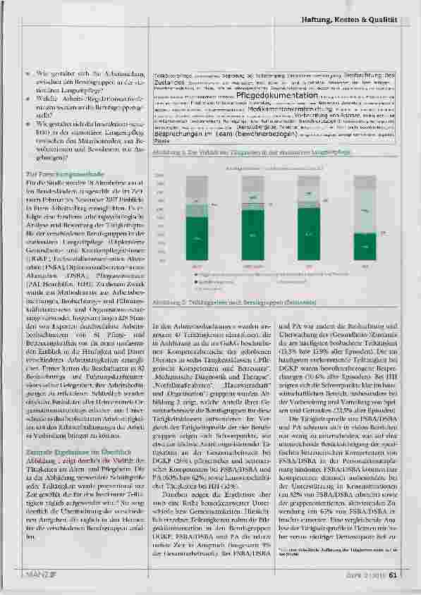 Vorschauseite 2: Arbeitswissenschaftliche Analyse und Bewertung von Tätigkeiten in der Langzeitpflege zentrale Ergebnisse