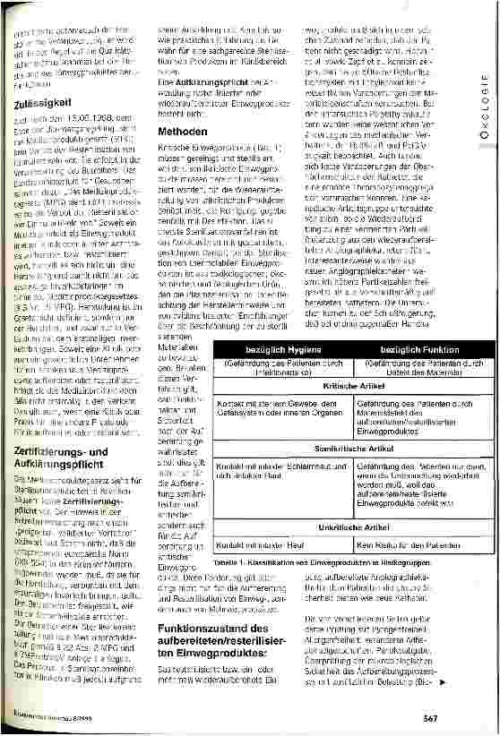 Vorschauseite 2: Einwegprodukte wiederverwenden? Stellungnahme des Nationalen Referenzzentrums für Krankenhaushygiene zu Aufbereitung und Resterilisation