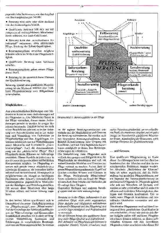 Vorschauseite 2: Pflege braucht Beratung Herausforderung und Möglichkeit