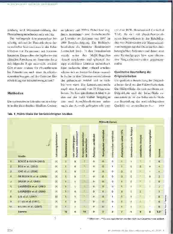 Vorschauseite 3: Der Effekt von Physiotherapie auf die Schulter beweglichkeit nach einer Brustkrebsoperation
