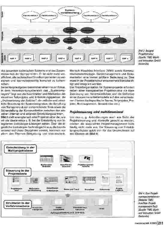 Vorschauseite 4: Erfolgsorientiertes Innovationsmanagement in der Medizintecnnik