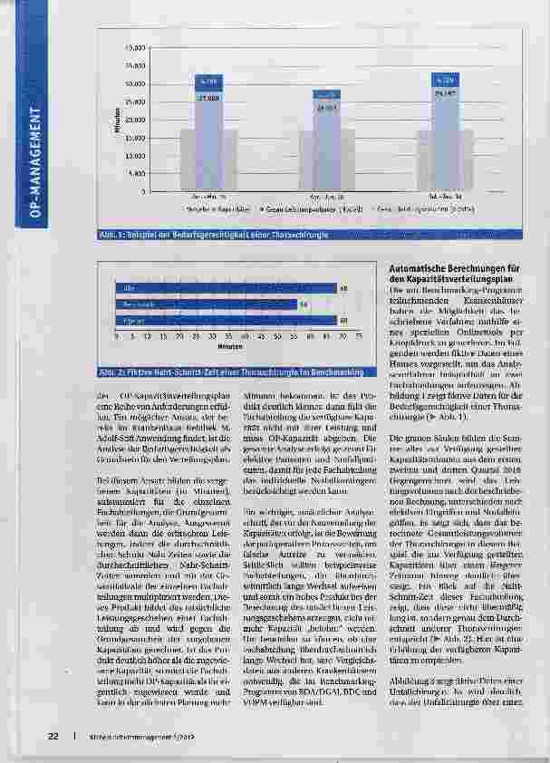 Vorschauseite 2: Bedarfsgerechte Kapazitätsverteilung