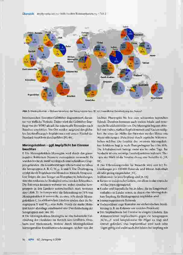 Vorschauseite 4: Impfprophylaxe zur individuellen Reisevorbereitung Teil 2: Reiseimpfungen im Detail