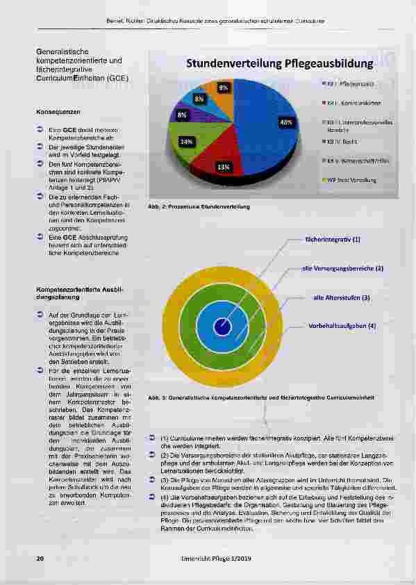Vorschauseite 2: Didaktisches Konzept Generalistisches schulinternes Curriculum