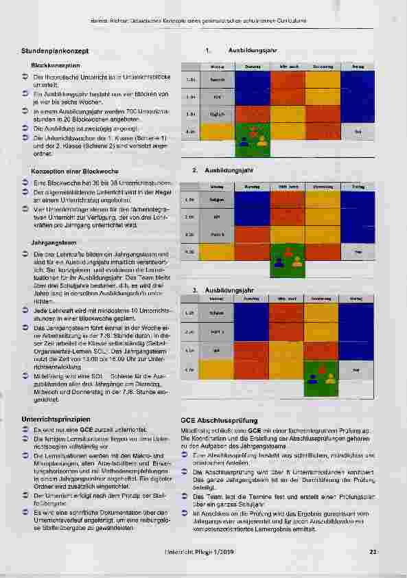 Vorschauseite 3: Didaktisches Konzept Generalistisches schulinternes Curriculum