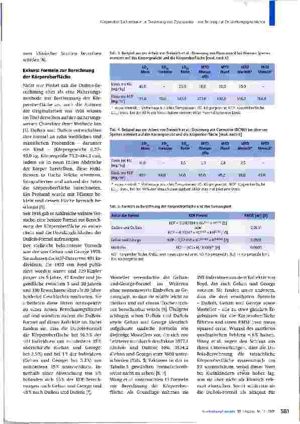 Vorschauseite 3: Körperoberflächenbasierte Dosierung von Zytostatika