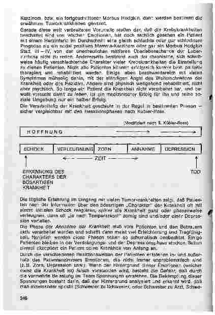 Vorschauseite 2: Betreuung von Tumorpatienten - - aus der Sicht der Schwester