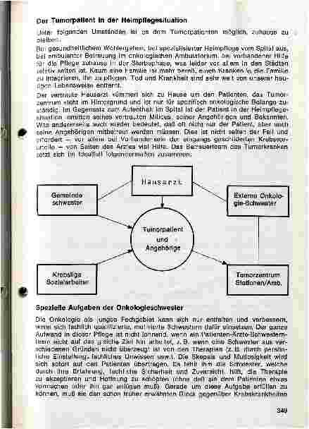 Vorschauseite 5: Betreuung von Tumorpatienten - - aus der Sicht der Schwester