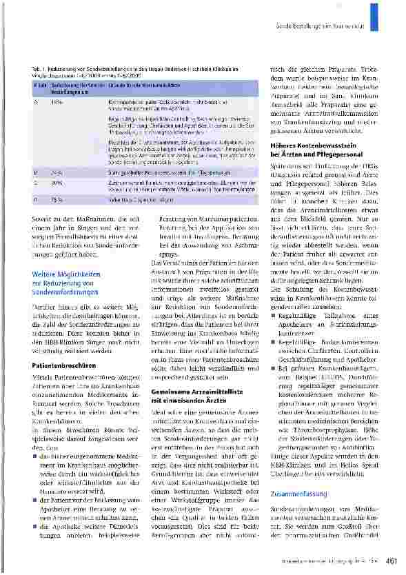 Vorschauseite 3: Sonderbestellungen im Krankenhaus