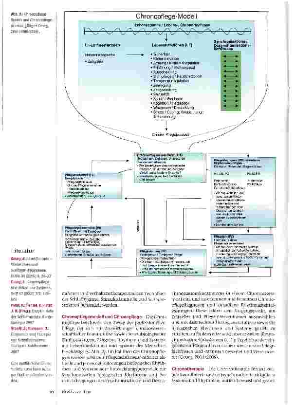 Vorschauseite 3: Aus dem Takt