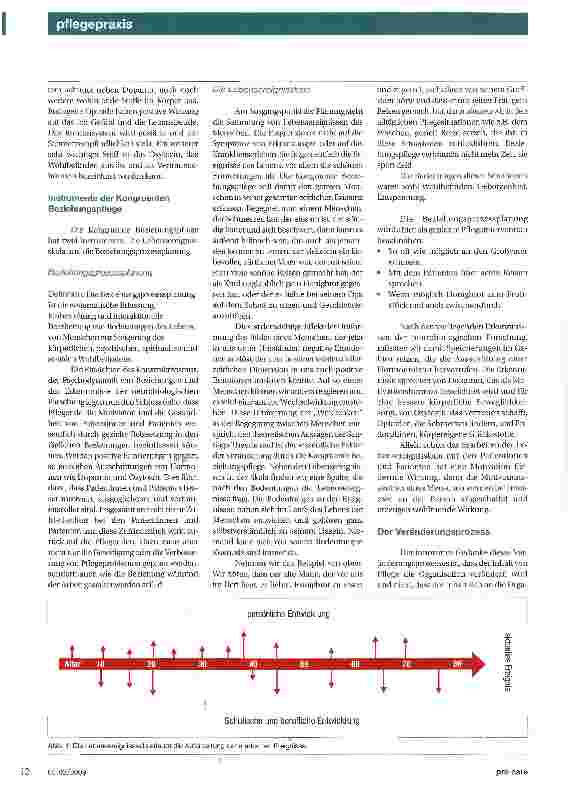 Vorschauseite 3: Kongruente Beziehungspflege im Bezugspersonensystem