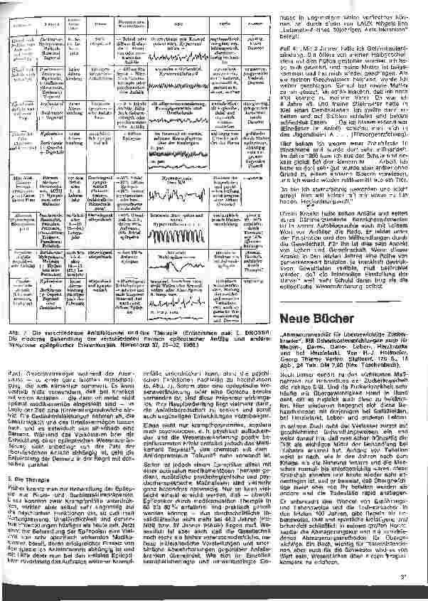 Vorschauseite 6: Die Schwester in der Psychiatrie 19. Folge: Psychiatrische Aspekte der Epilepsie
