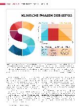 Vorschauseite 3: Krankenhausversorgung am Wochenende: Haben Sepsispatienten eine geringere Überlebenschance?