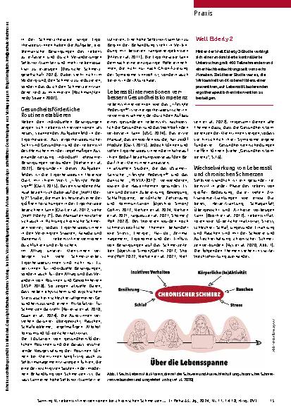 Vorschauseite 2: Verbessern nachhaltig Gesundheit und Wohlbefinden: Lebensstilinterventionen bei chronischen Schmerzen.