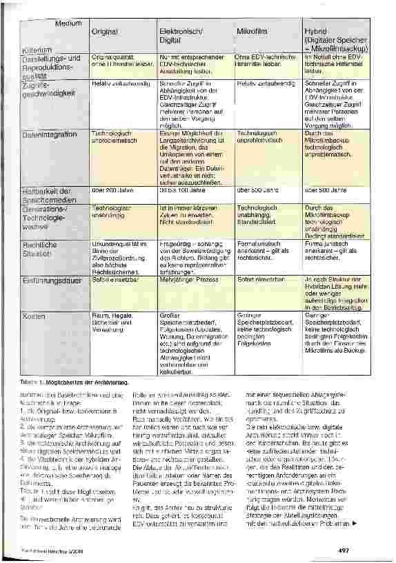 Vorschauseite 2: Konventionell und Hybrid kombinieren