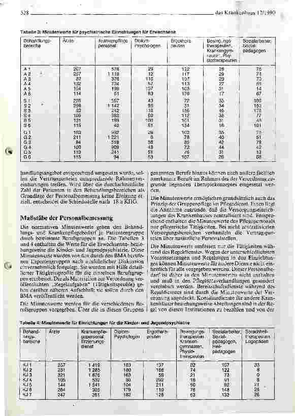 Vorschauseite 4: Meilenstein für die Psychiatrie