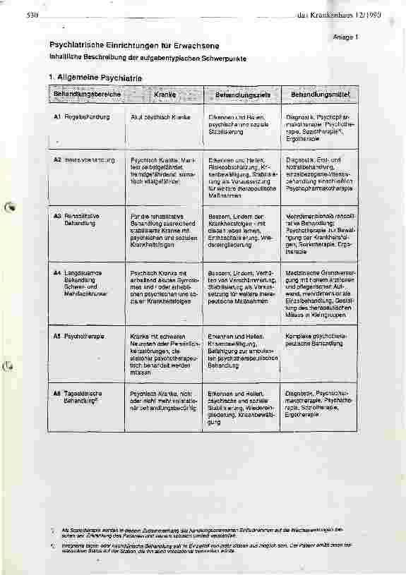 Vorschauseite 6: Meilenstein für die Psychiatrie