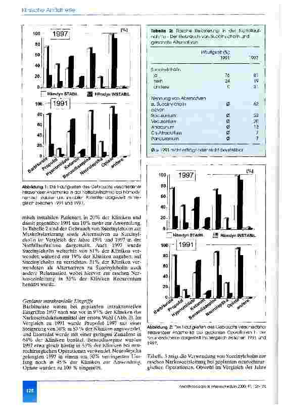 Vorschauseite 3: Narkoseverfahren und Anästhetika in der Neuroanästhesie Eine Statuserhebung der Jahre 1991 und 1997 in der Bundesrepublik Deutschland