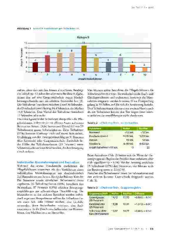 Vorschauseite 2: Bleiben Sie im Gleichgewicht