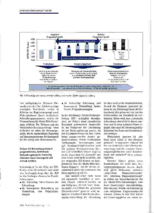 Vorschauseite 2: Versorgungsmanagement als Unternehmensstrategie