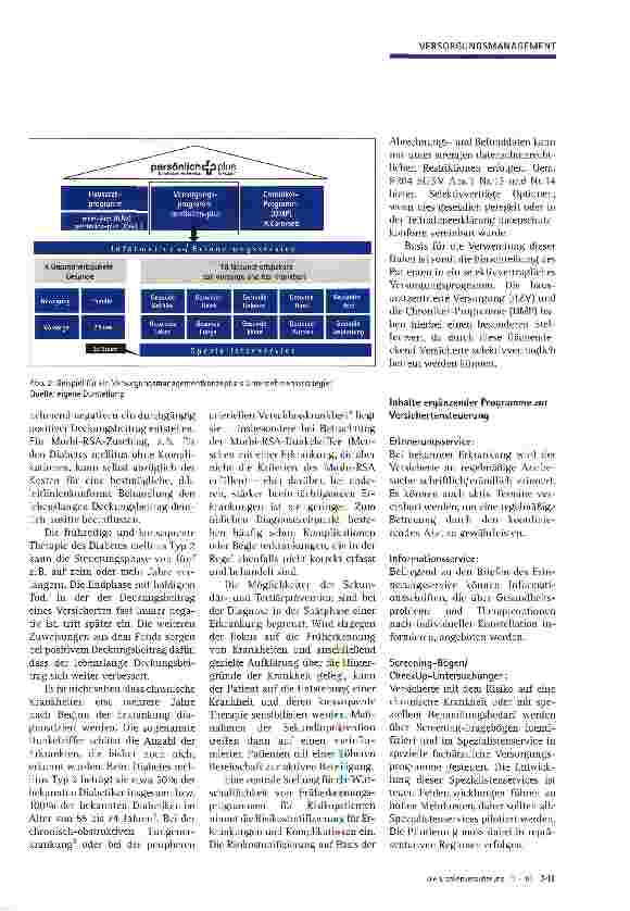 Vorschauseite 3: Versorgungsmanagement als Unternehmensstrategie