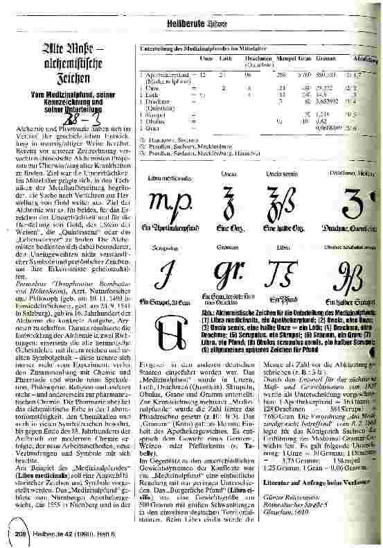 Vorschauseite 1: Alte Maße - alchemistische Zeichen