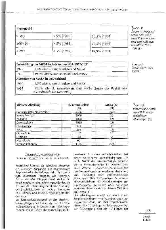 Vorschauseite 3: Methicillin-resistente Staphylococcus aureus (MRSA) auf Intensivstationen Massnahmen zur Infektionsverhütung