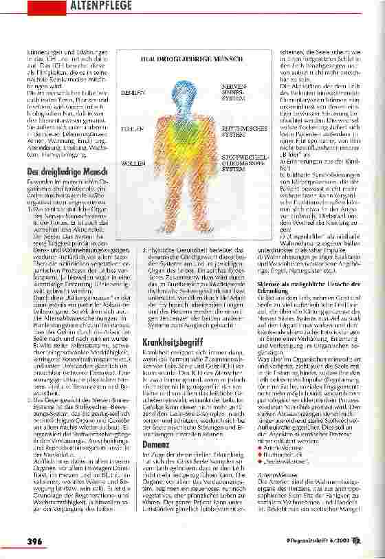 Vorschauseite 2: Das dynamische Gleichgewicht ist Voraussetzung für Gesundheit