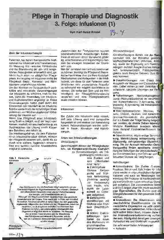 Vorschauseite 1: Pflege in Therapie und Diagnostik 3. Folge: Infusionen (1)