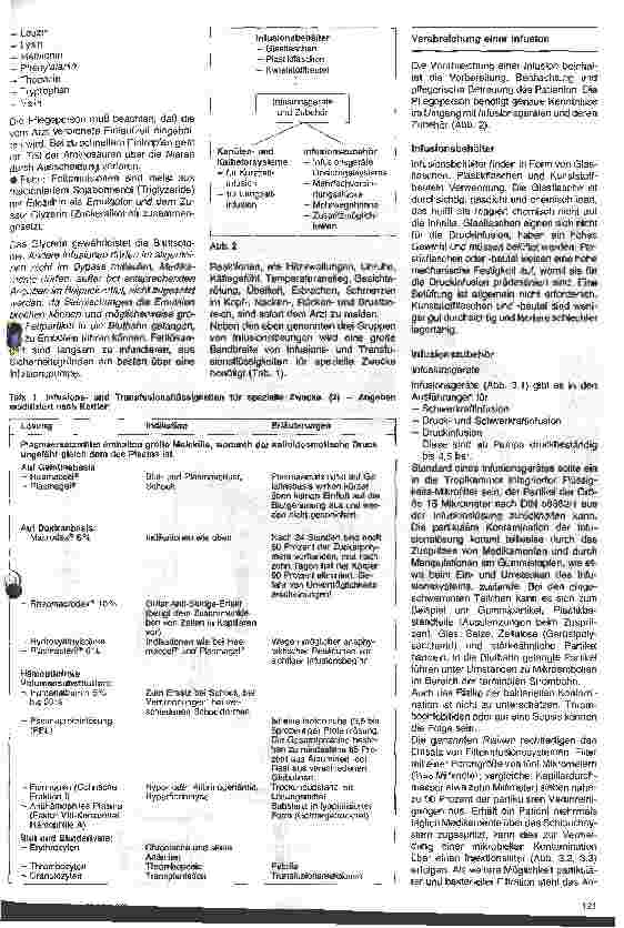 Vorschauseite 2: Pflege in Therapie und Diagnostik 3. Folge: Infusionen (1)