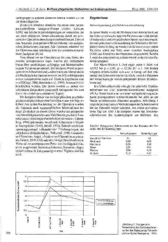 Vorschauseite 4: Der Einfluss pflegerischer Maßnahmen auf Inzisionsschmerz und Opioidverbrauch in der postoperativen Phase