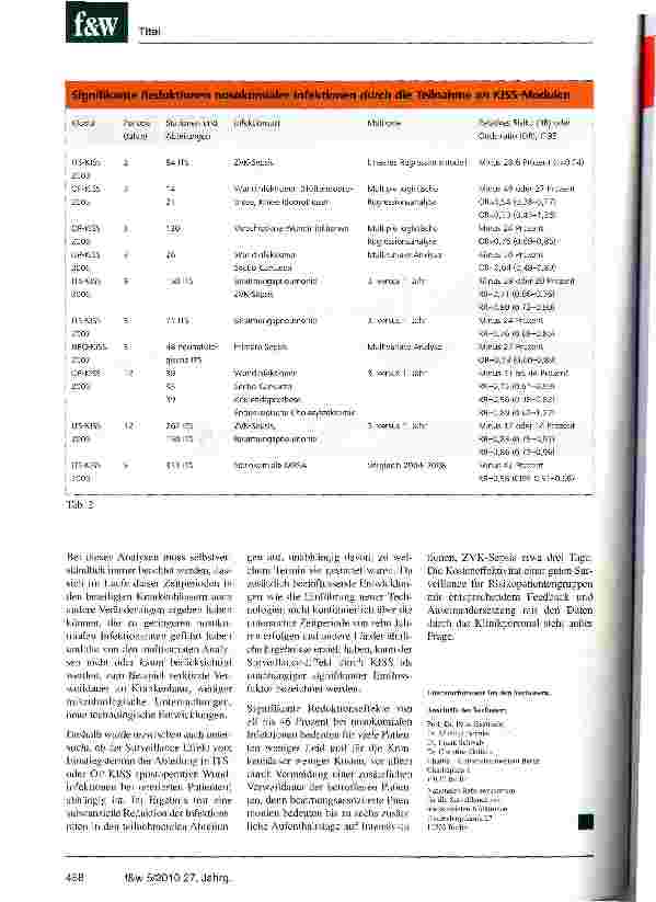 Vorschauseite 3: Im Vergleich besser werden