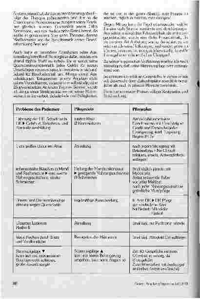 Vorschauseite 3: Zwanzig Jahre alt ... Praktikumsarbeit 1989