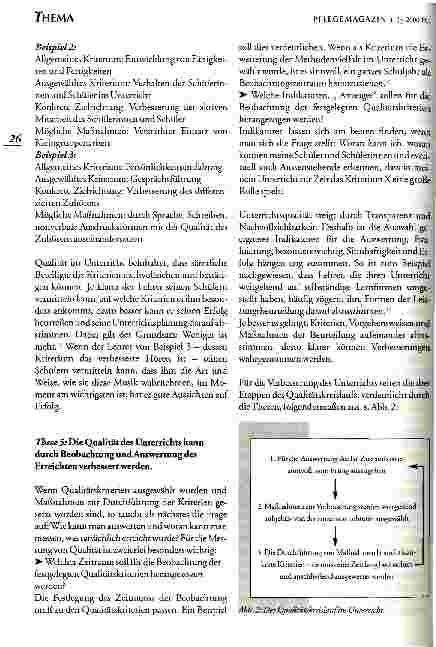 Vorschauseite 5: Methoden zur Qualitätsverbesserung des eigenen Unterrichts