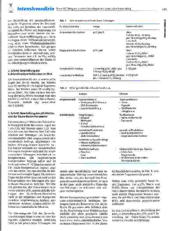 Vorschauseite 3: Blutgasanalysen: Grundlagen und praktische Anwendung Teil 2: praktische Anwendung