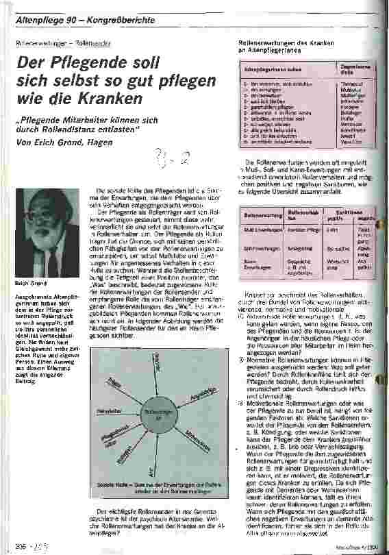 Vorschauseite 1: Rollenerwartungen - Rollensender: Der Pflegende soll sich selbst so gut pflegen wie die Kranken.