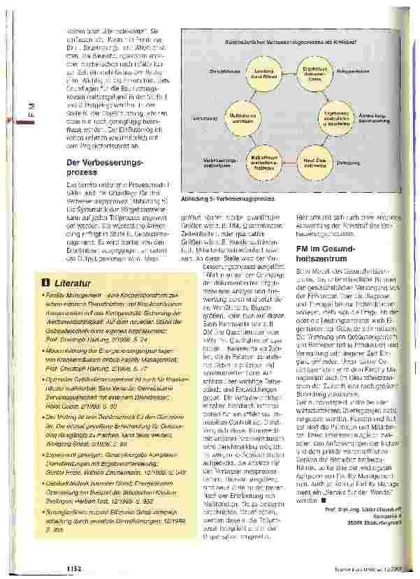 Vorschauseite 4: Von der Projektidee bis zum Abriss