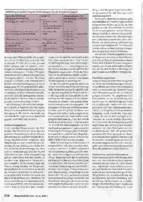 Vorschauseite 3: Wege und Erfordernisse zum Erfolg