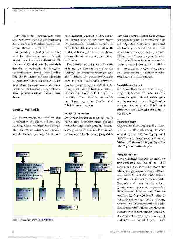 Vorschauseite 3: Patellofemorales Schmerzsyndrom