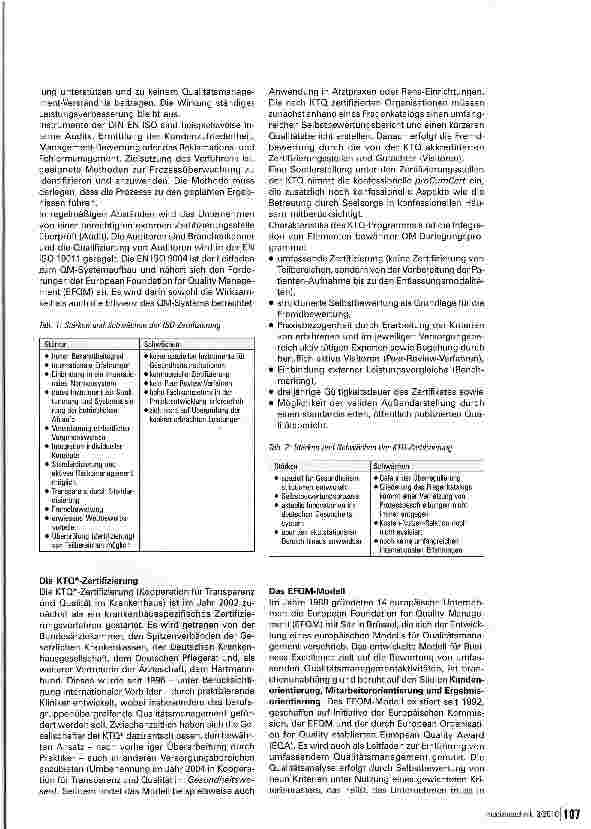 Vorschauseite 4: Überblick über die am häufigsten verwendeten Qualitätsmanagement Systeme im Gesundheitswesen