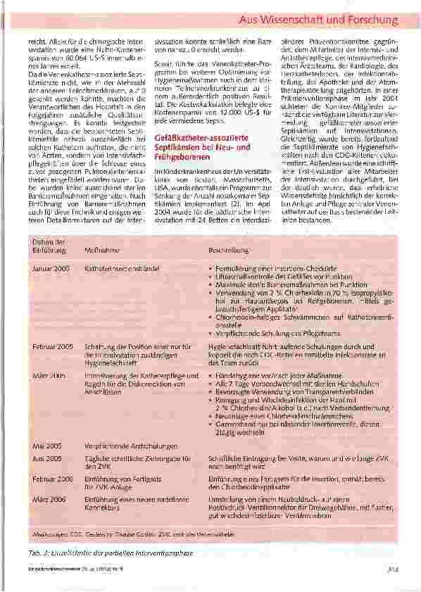 Vorschauseite 3: Ursachen und Prävention krankenhauserworbener Infektionen am Beispiel Venenkatheter-assoziierter Infektionen