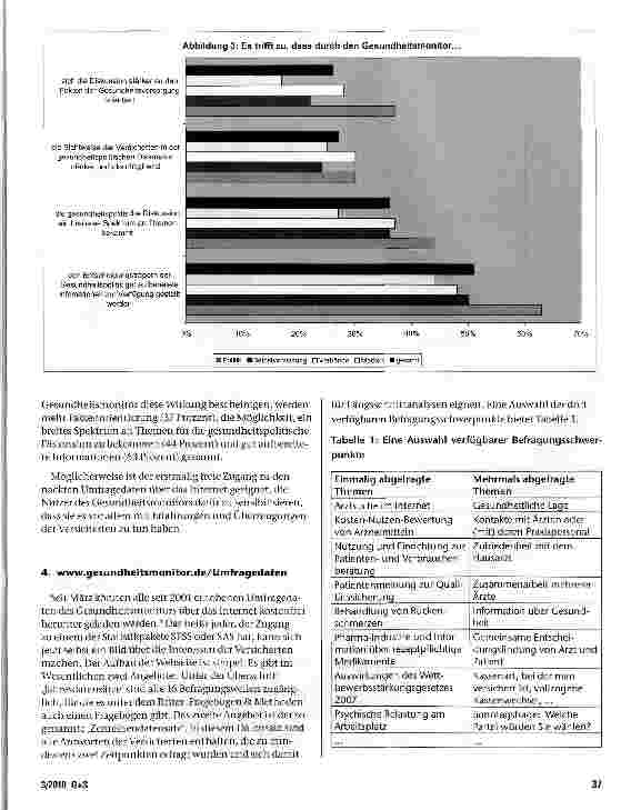 Vorschauseite 5: Politischer Wettbewerb im Interesse der Versicherten Der Gesundheitsmonitor der Bertelsmann Stiftung