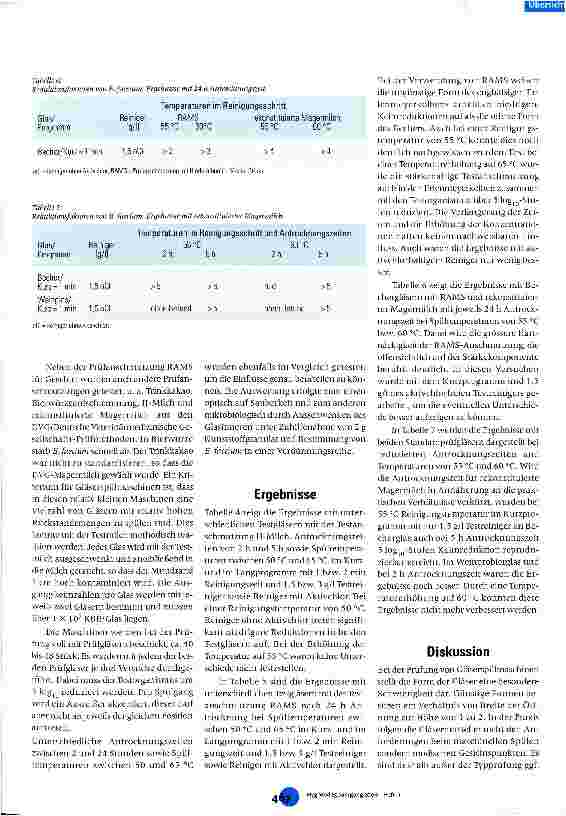 Vorschauseite 4: Hygienezustand bei Trinkgläsern
