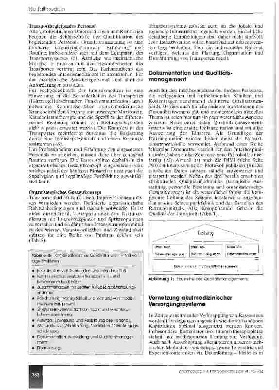 Vorschauseite 4: Interhospitaltransfer von Intensivpatienten